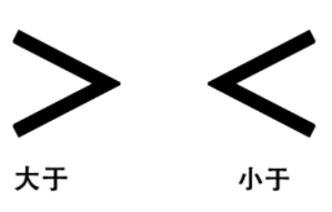 大于号和小于号怎么区分 大于号和小于号的区别